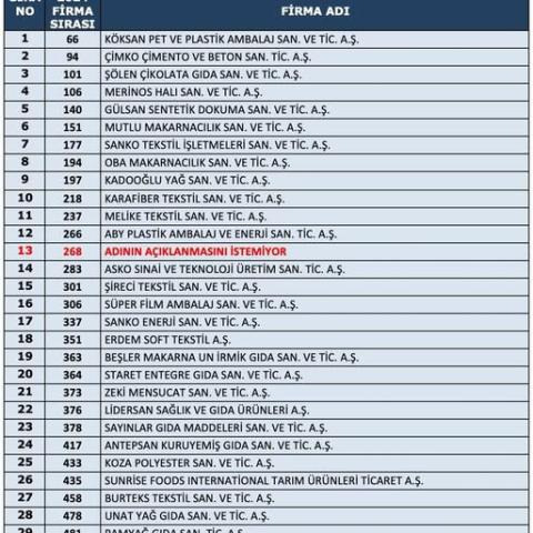 Gurur Duyuyoruz, Umutla Geleceğe Bakıyoruz!